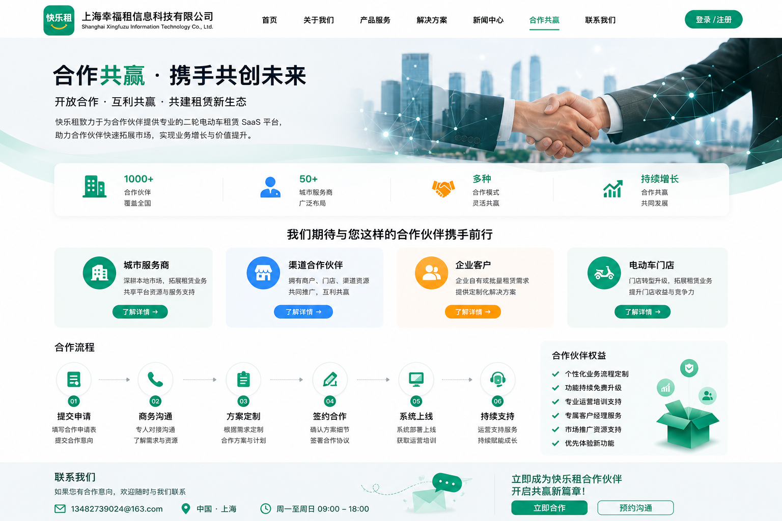 上海幸福租信息科技有限公司合作共赢